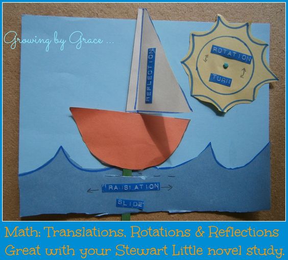 Boat and Sun Transformations