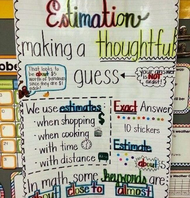 Define Estimation with an Anchor Chart