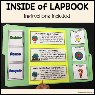 Earth Day Lap Books on the 3 R’s (Reduce, Reuse, Recycle)