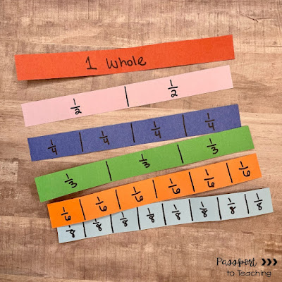 Fractions Strips