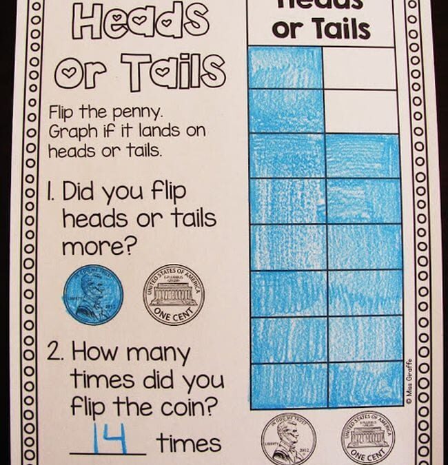 Graphing Coin Flip Results