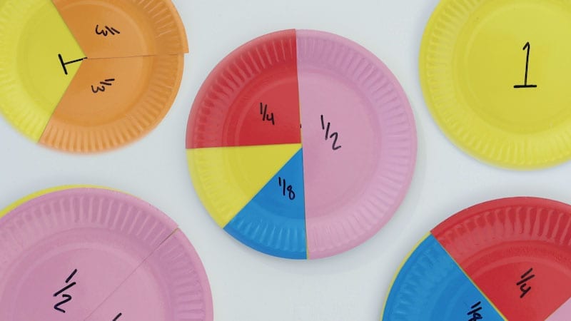 Make Paper-Plate Fractions