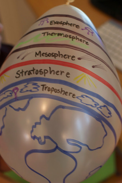 My Atmosphere Layer Balloon