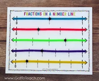 Pipe Cleaner Number Lines