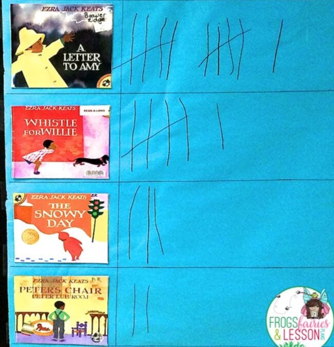 Read Books and Make a Tally Chart