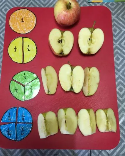 Teaching Fractions with Snacks