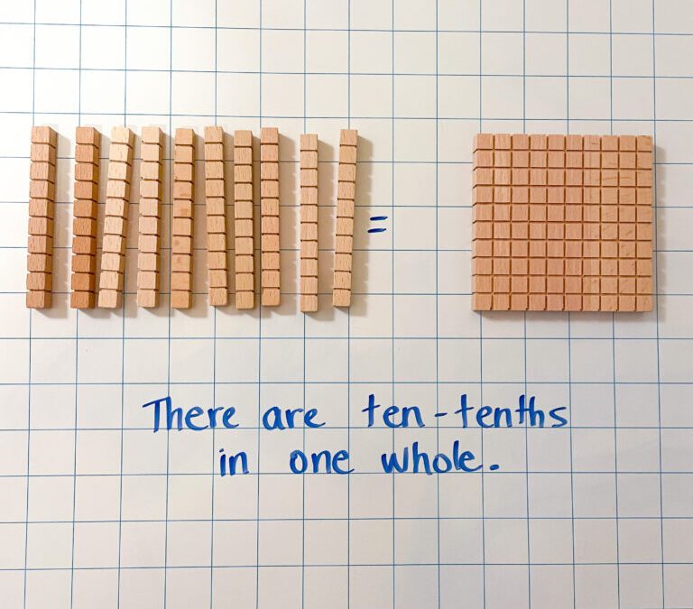 Understanding Decimal Equivalency with Base Ten Blocks